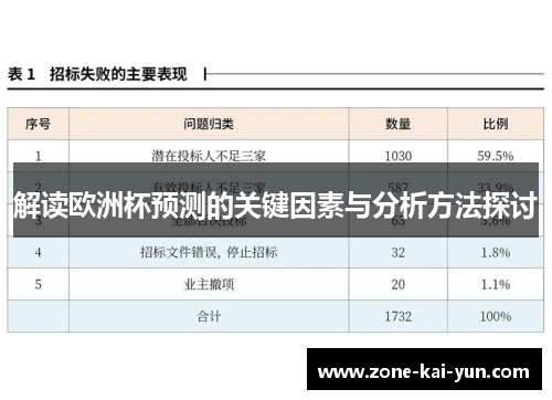 解读欧洲杯预测的关键因素与分析方法探讨